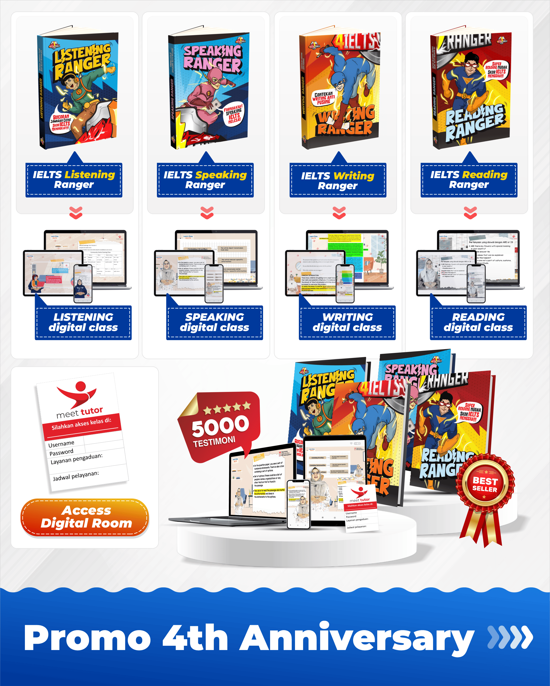 IELTS RANGERS - ANNIVERSARY