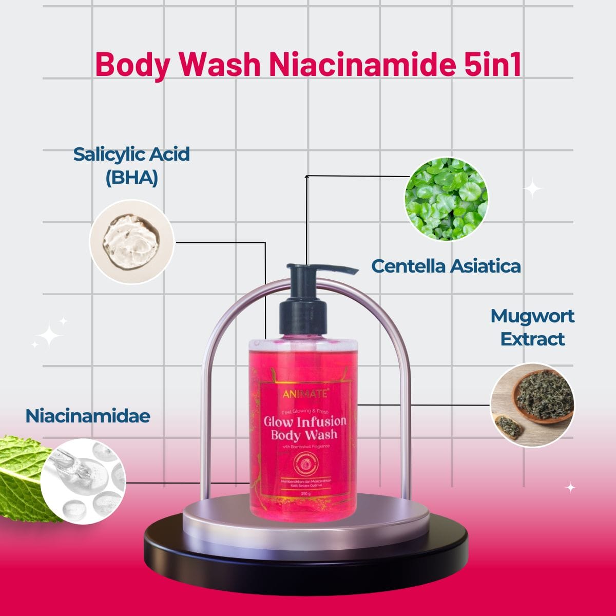 Body Wash Niacinamide BPOM DD62 logo