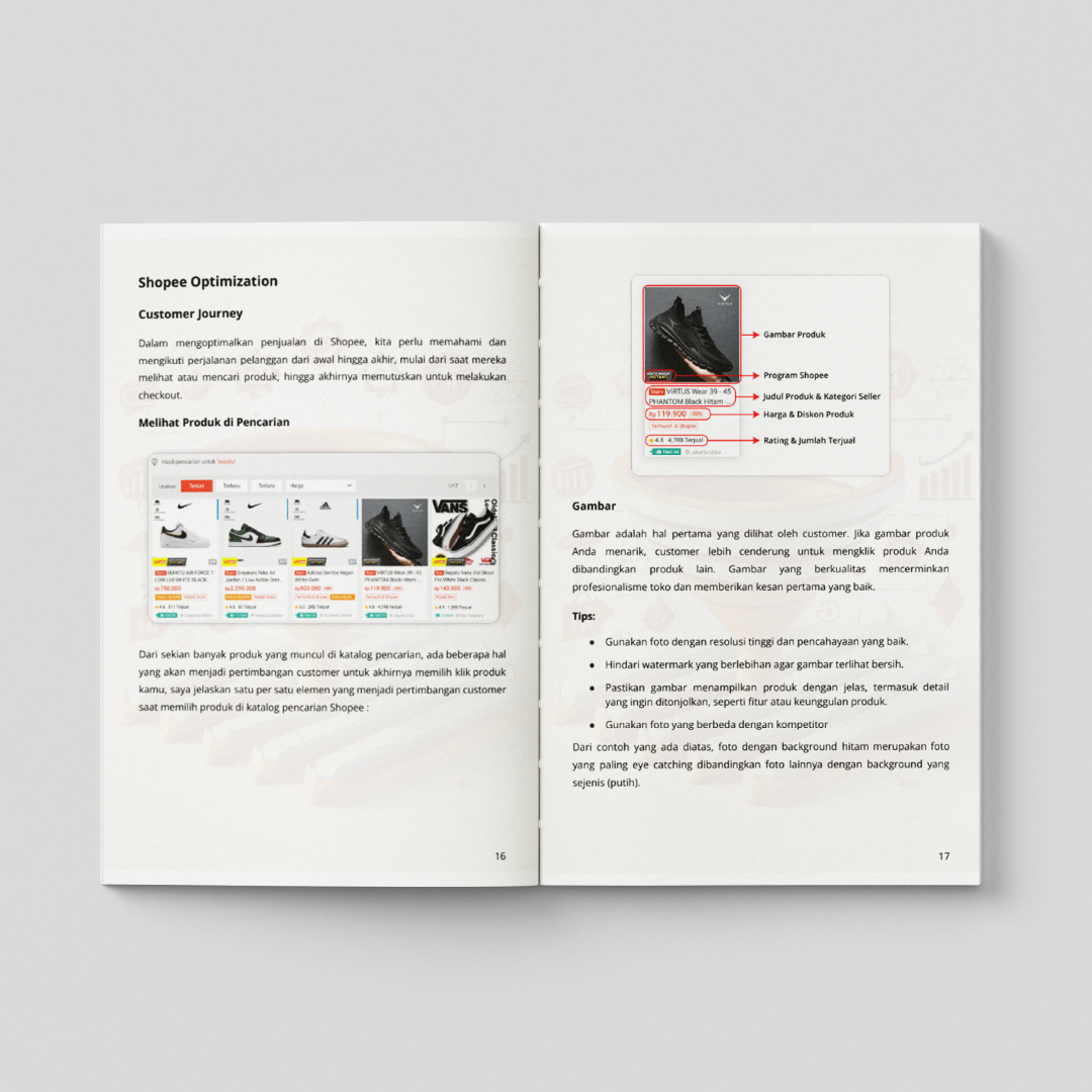 Shopee Mastery "Funnel to Profit"