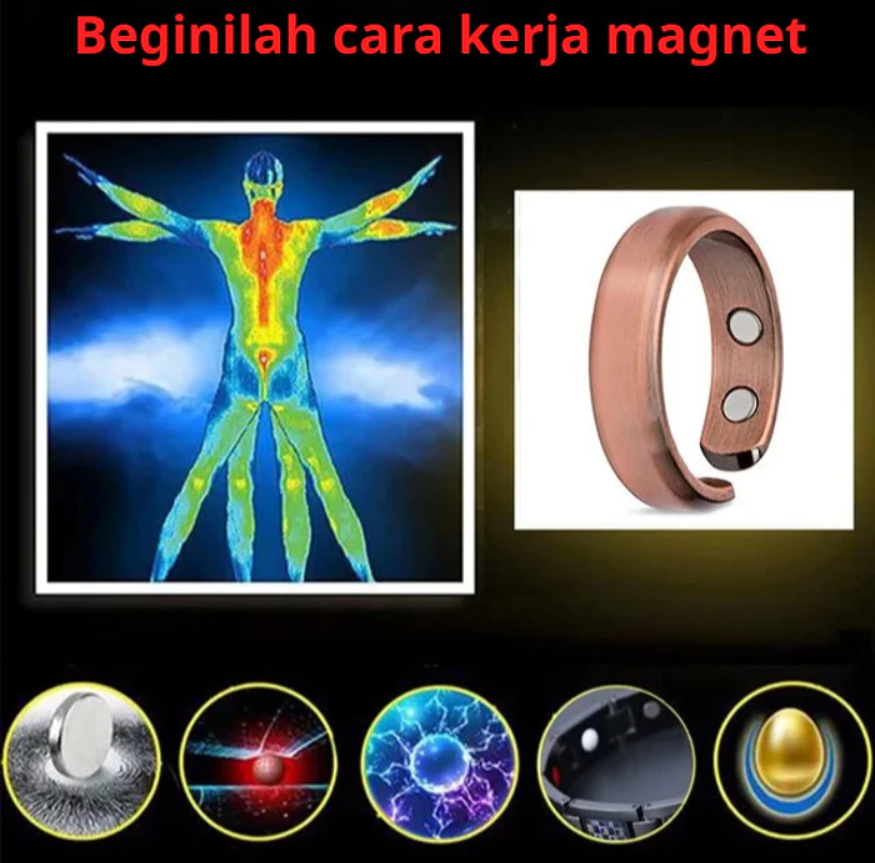 ENER ( Cincin Magnet Terapi Kesehatan Pijat Jari Titanium Premium) FB