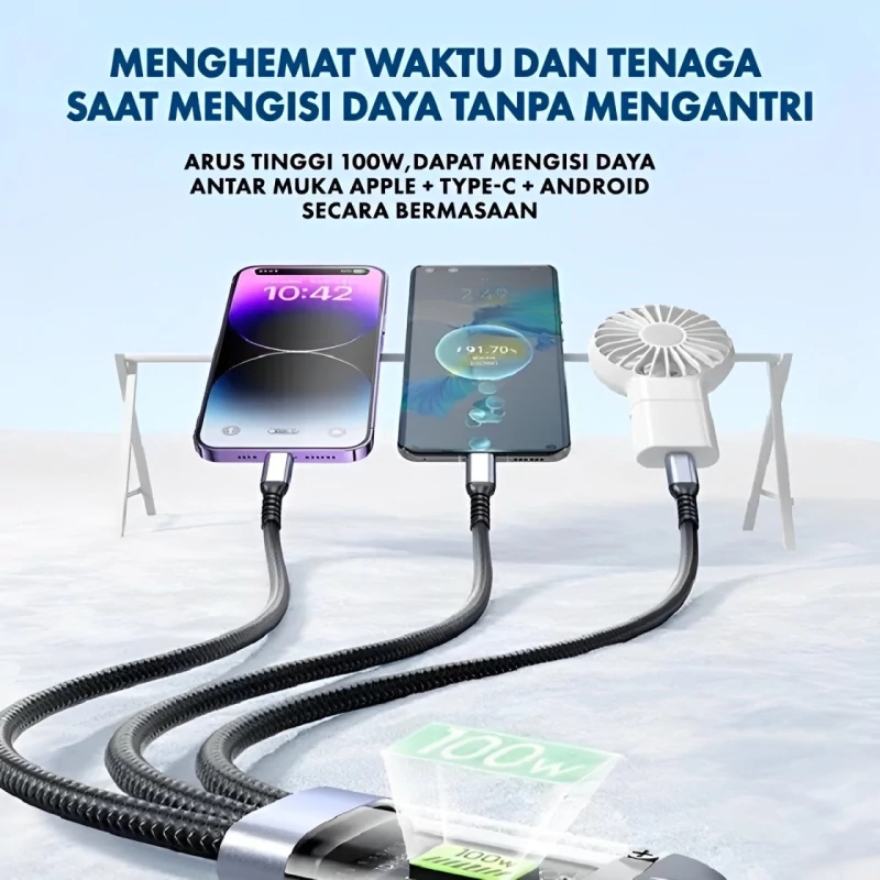 Kabel Data 3in1 - GADS (Rima) logo