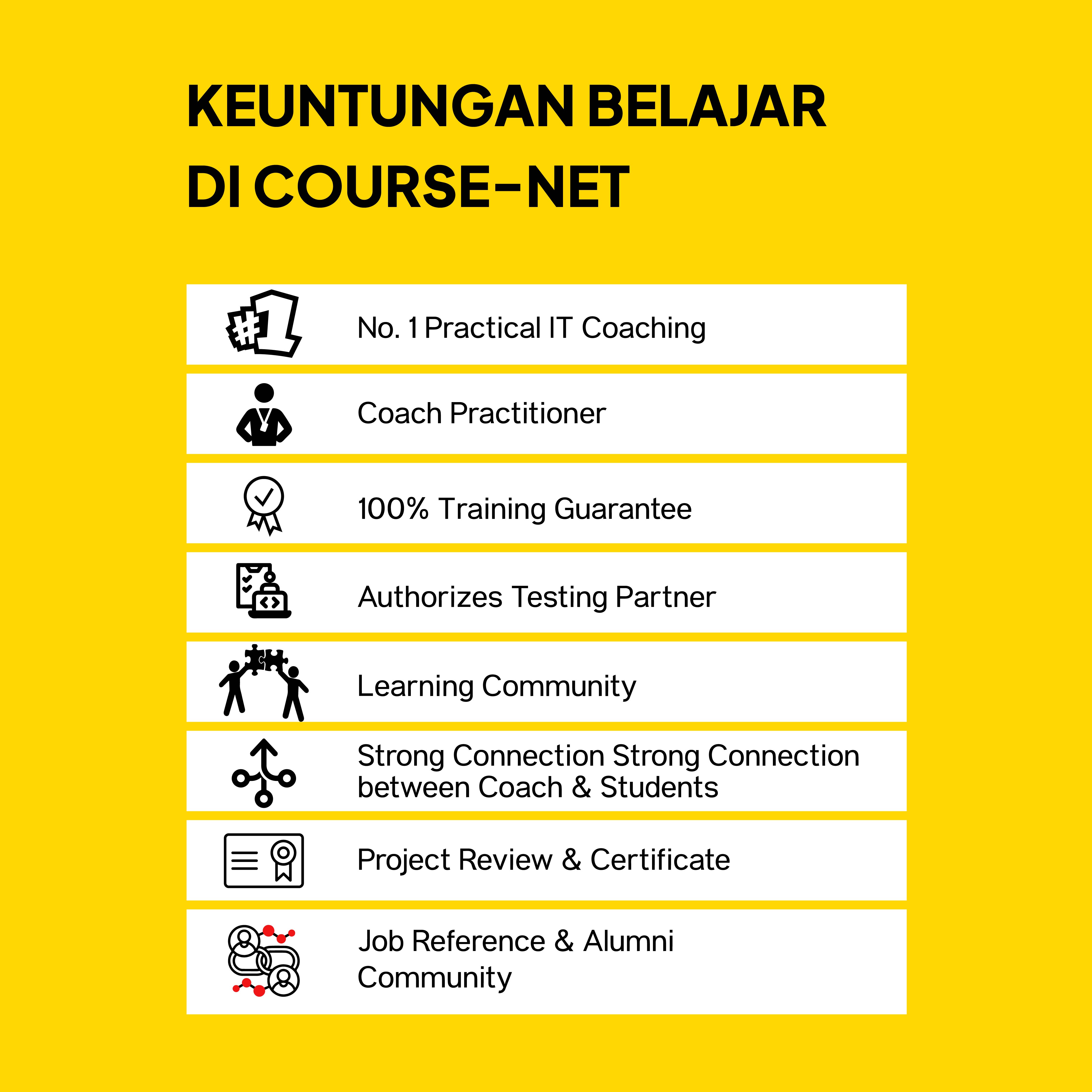 Kursus Cloud Engineer (Comptia Cloud+)