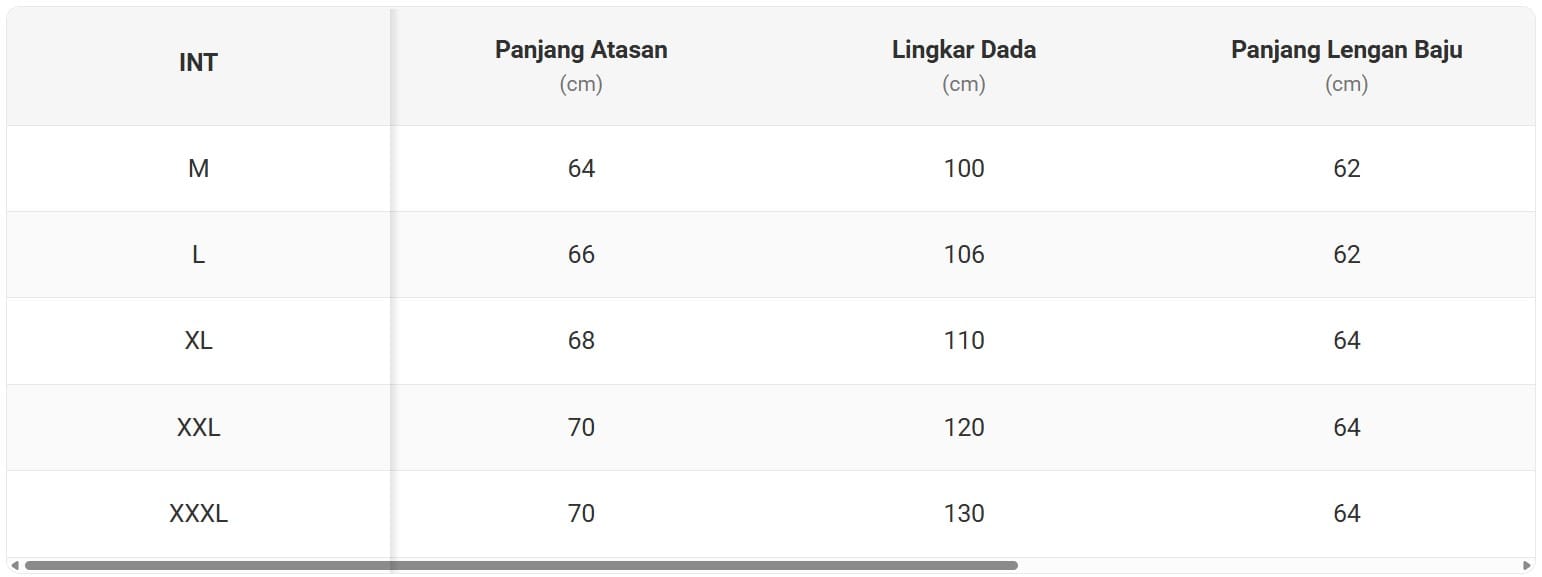 Bottle Cleaner Brush Detail
