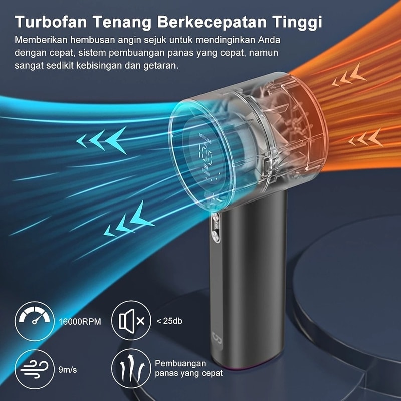 HANDLED FAN TURBO DD