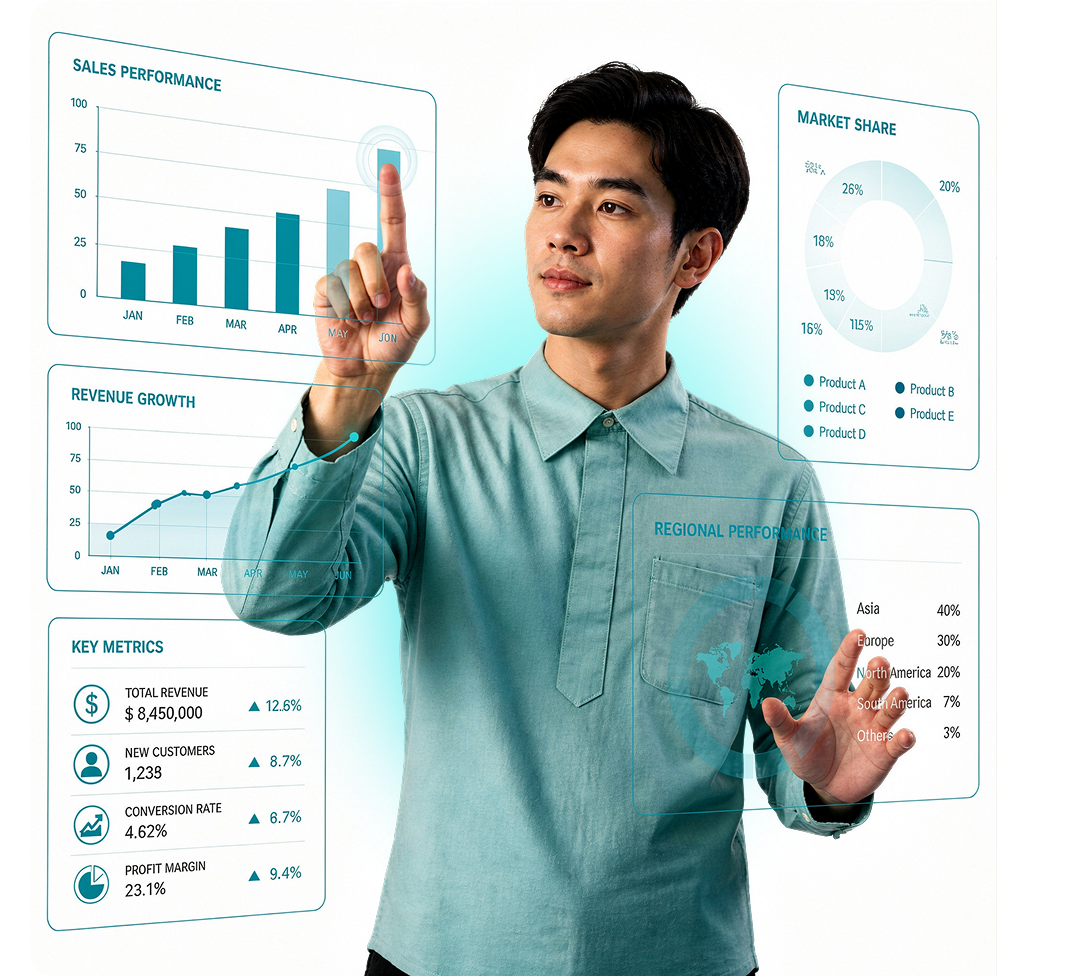 Ultimate Class: AI Driven Data Analytics logo