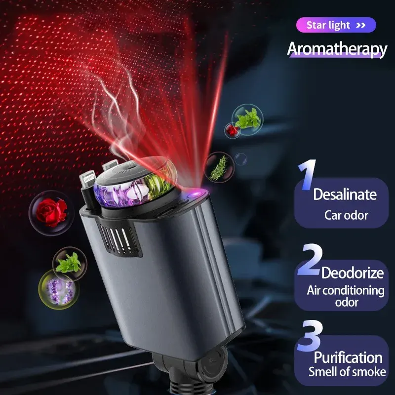 Dhuf - Car Charger Aromatherapy F2 logo