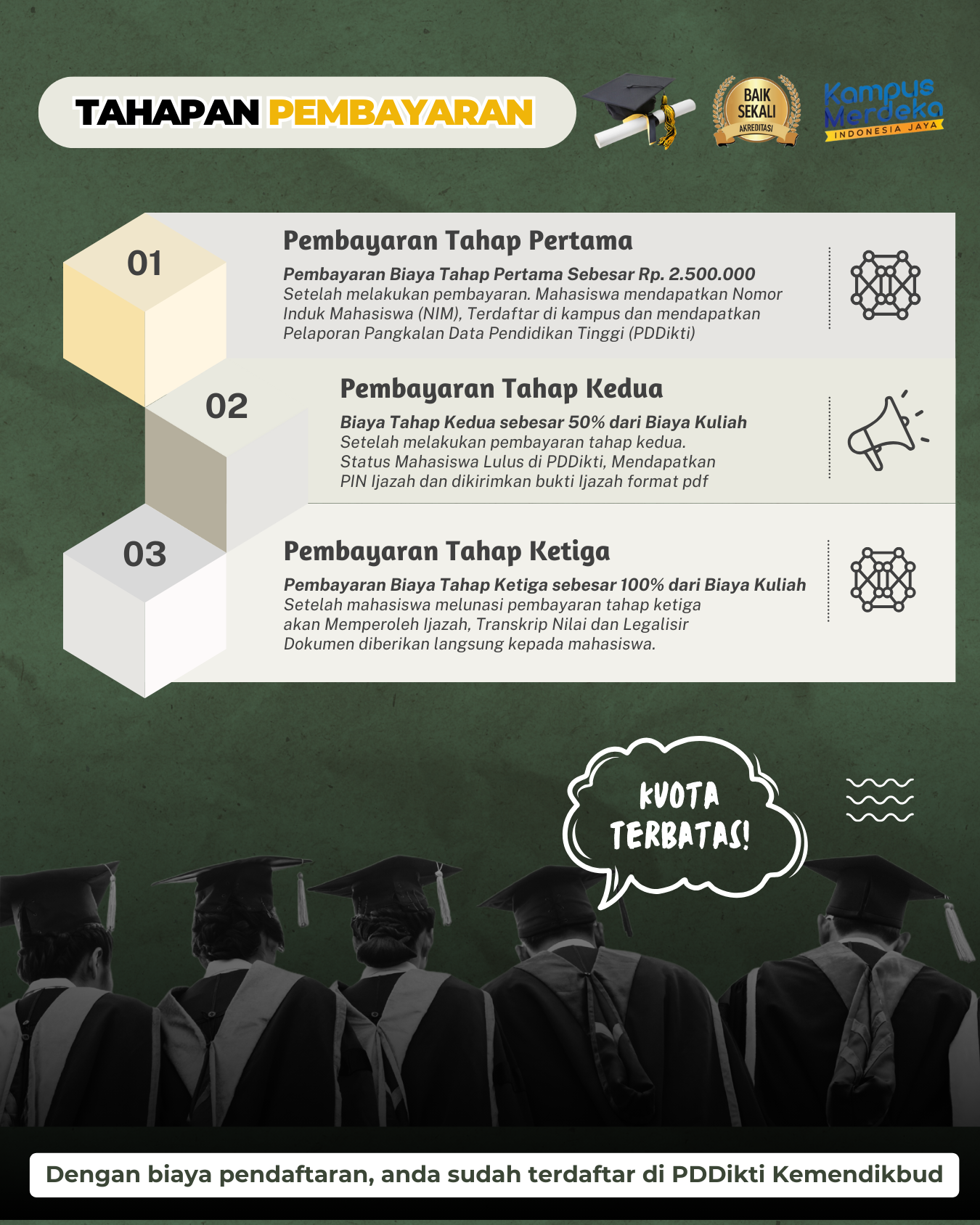Progam Kuliah RPL
