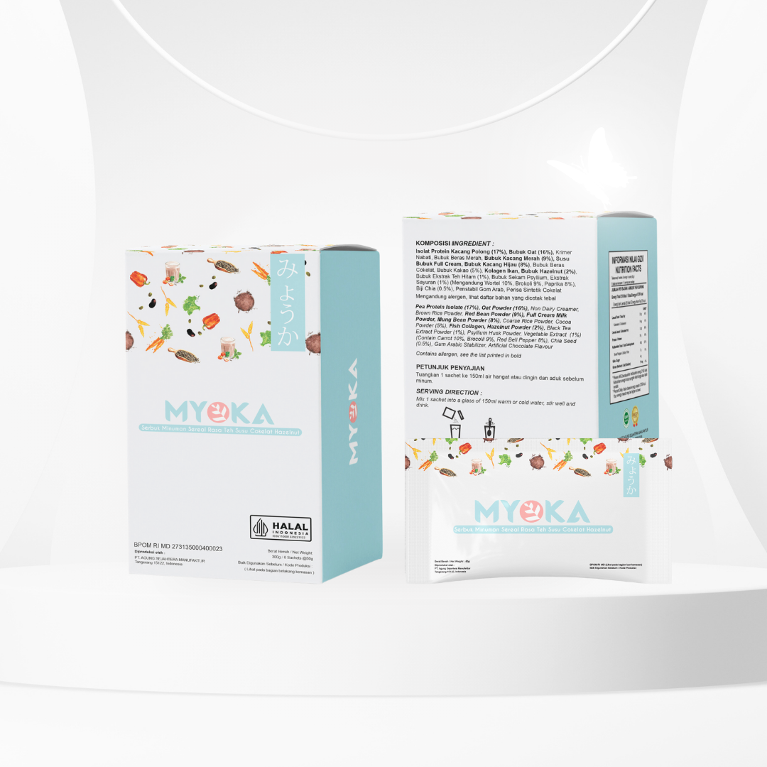 Myoka Meal Replacement