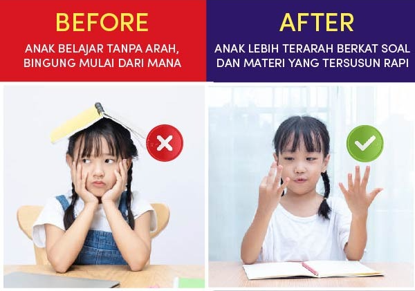 SMARTTKA (Buku tes kemampuan) logo