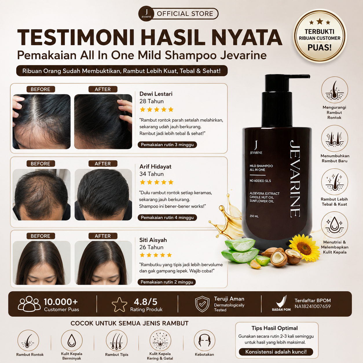 All in One Mild Shampoo By Jevarine 100% Non SLS  - FBE
