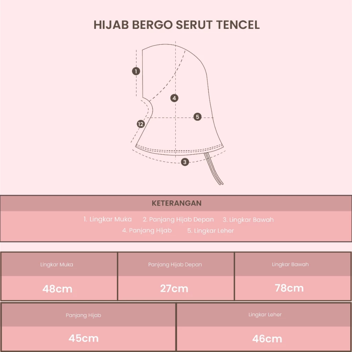 Bottle Cleaner Brush Detail