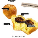 Bluder King