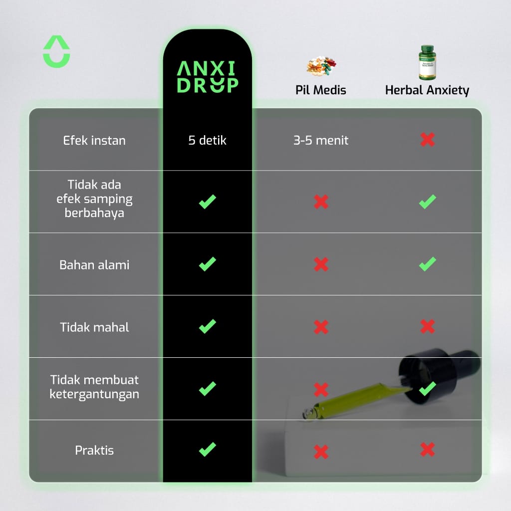 Anxi Drop