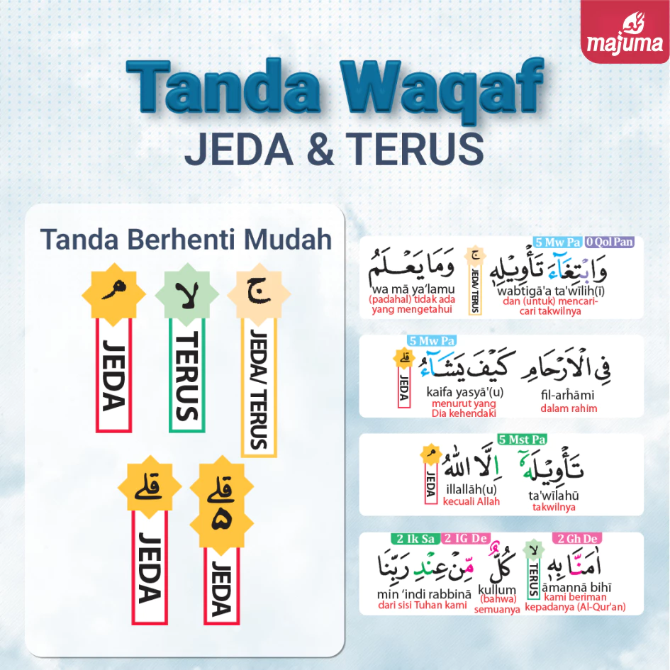 Al mubayyin Alquran Pintar berwarna Untuk Pemula Dan Menengah A5 Latin Dan Terjemahan Tajwid - AM